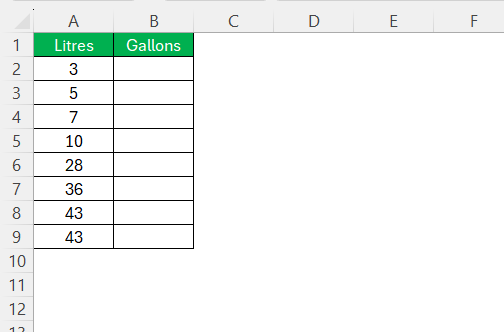 Convert Liters to Gallons in Excel