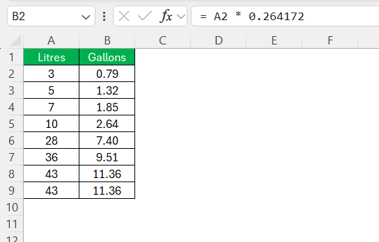 Convert Liters to Gallons in Excel