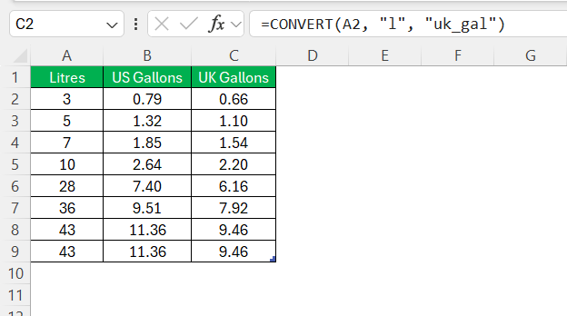 Convert Liters to Gallons in Excel