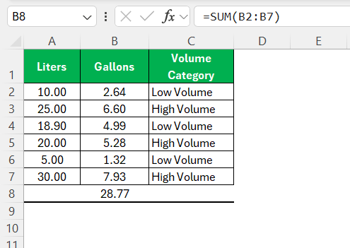 Convert Liters to Gallons in Excel