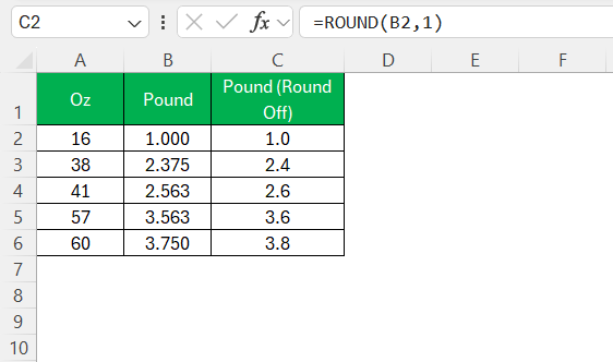 Oz to Pounds