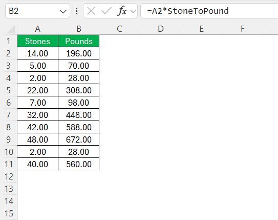 Stone to Lbs