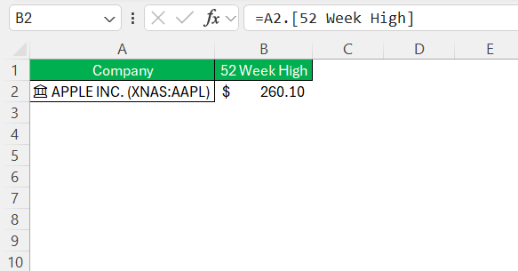 Yahoo Stock Quotes