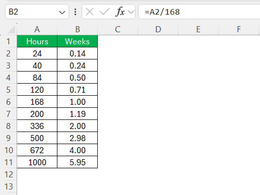 Hours to Weeks in Excel