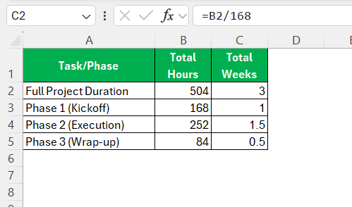 Hours to Weeks in Excel