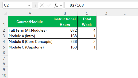 Hours to Weeks in Excel