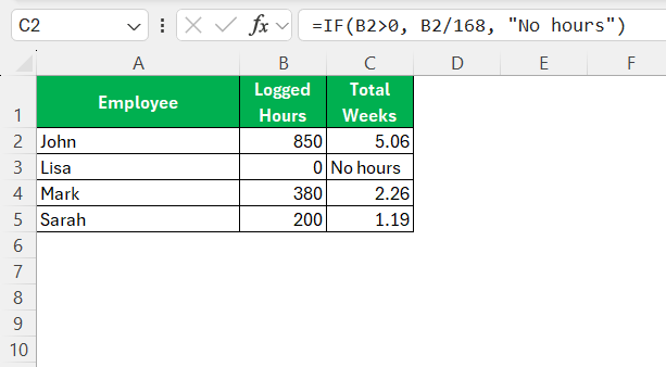 Hours to Weeks in Excel