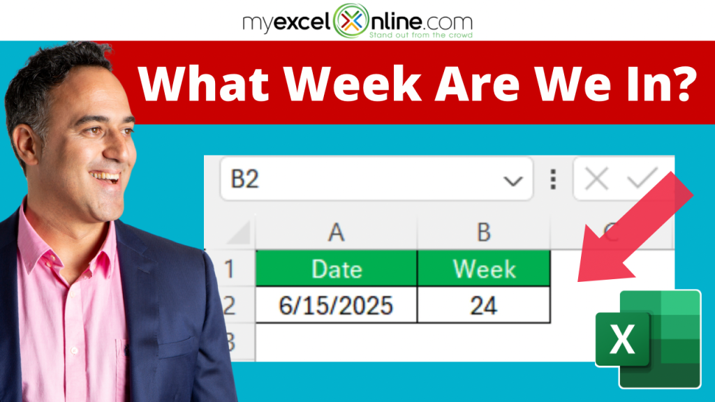 What Week Are We in 2024