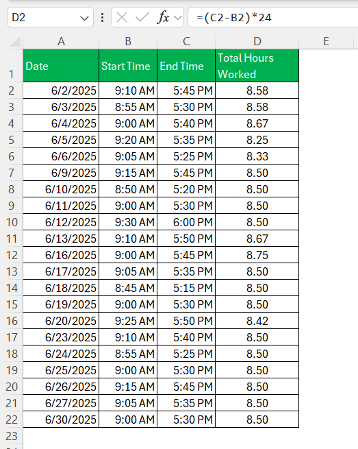 Hours in a Month