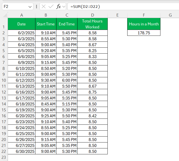 Hours in a Month