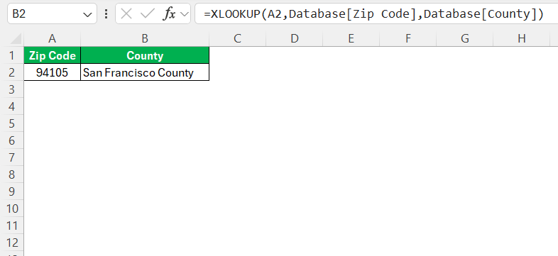 What County Am I In by Zip Code