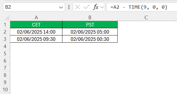 CET to PST