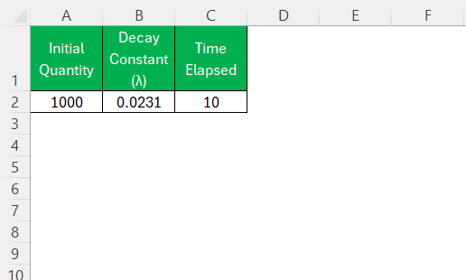 Half Life Calculator