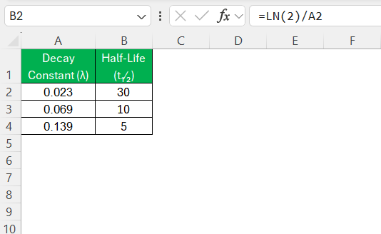 Half Life Calculator