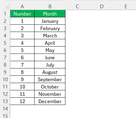 Display Number as Month