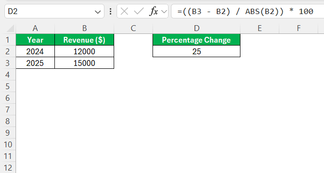 Excel Percentage Growth