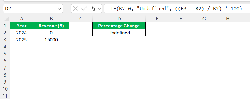 Excel Percentage Growth