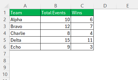 Win Percentage Calculator