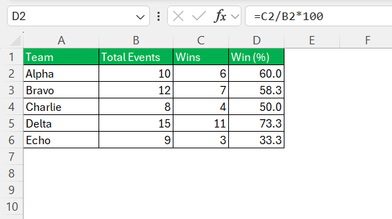 Win Percentage Calculator
