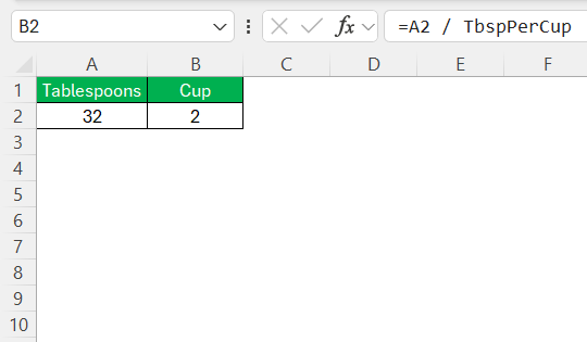 Convert Tablespoons to Cup
