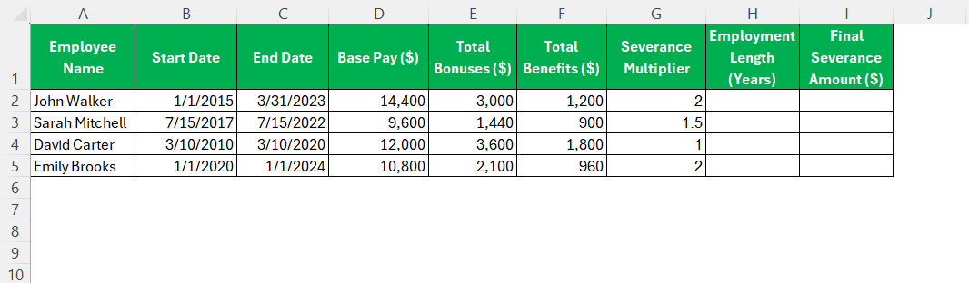 Severance Pay in Excel