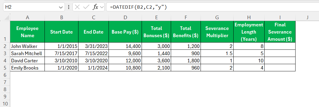 Severance Pay in Excel