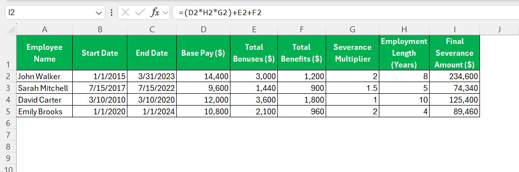 Severance Pay in Excel