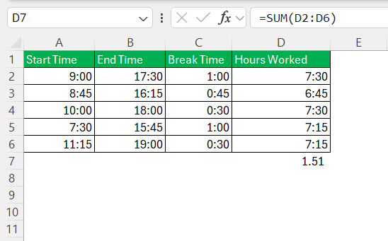 Calculate Hours and Minutes Worked