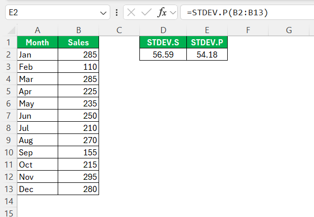 STDEV P vs STDEV S