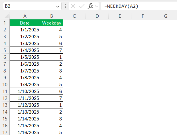 How Many Sundays in a Year