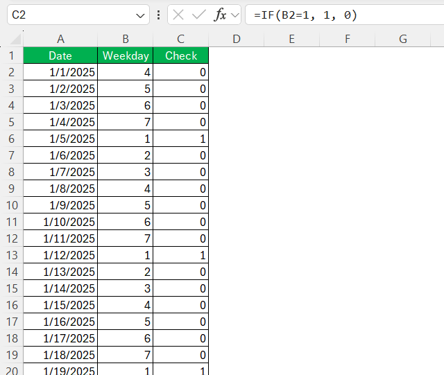 How Many Sundays in a Year