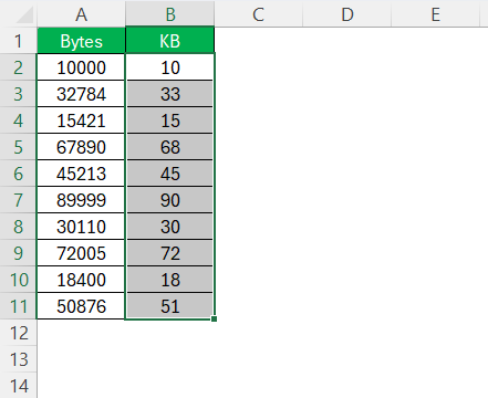 Bytes to KB