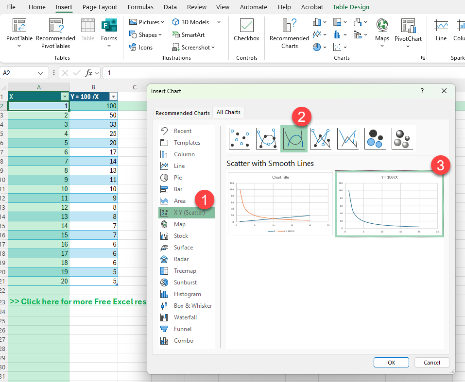 How to Create a Hyperbolic Curve in Excel