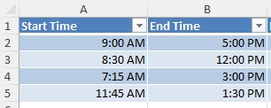How to Calculate Hours Between Two Times in Excel