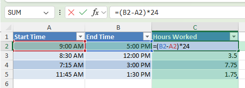 How to Calculate Hours Between Two Times in Excel