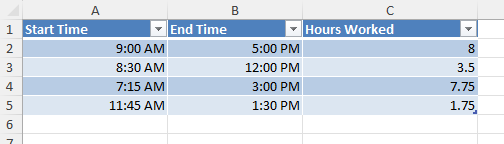 How to Calculate Hours Between Two Times in Excel