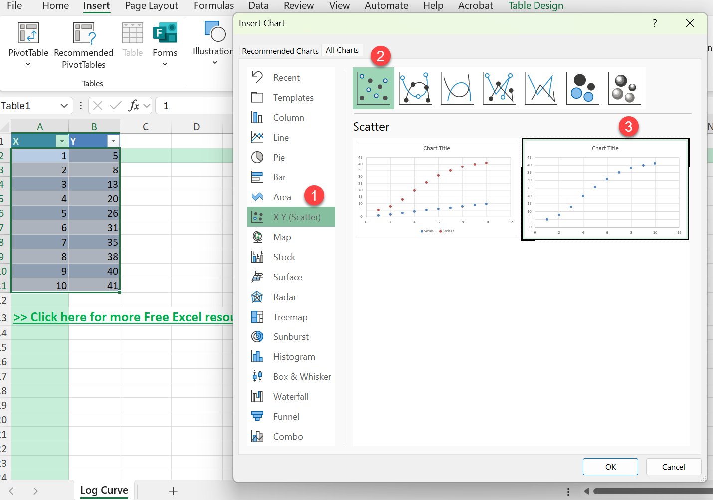 How to Create a Logarithmic Curve in Excel 