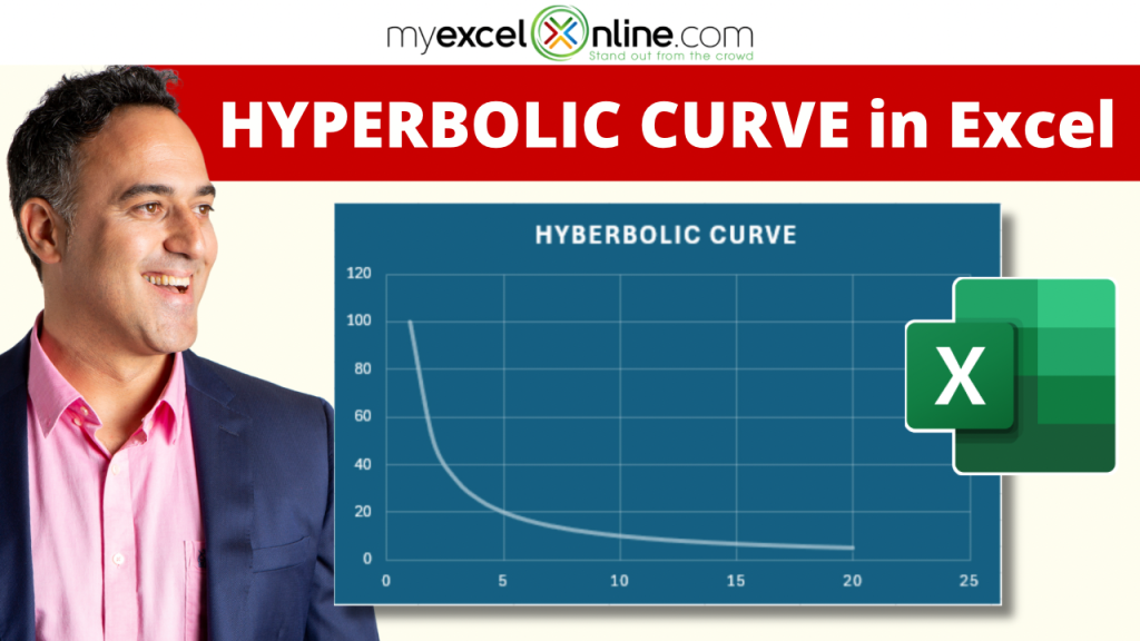 Hyperbolic curve