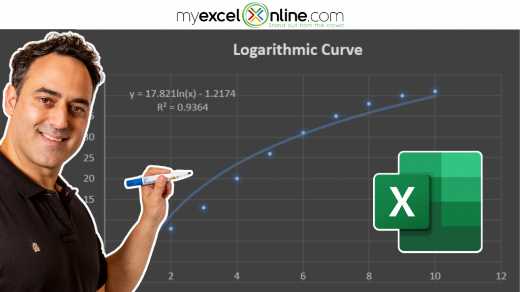 Logarithmic Curve in Excel