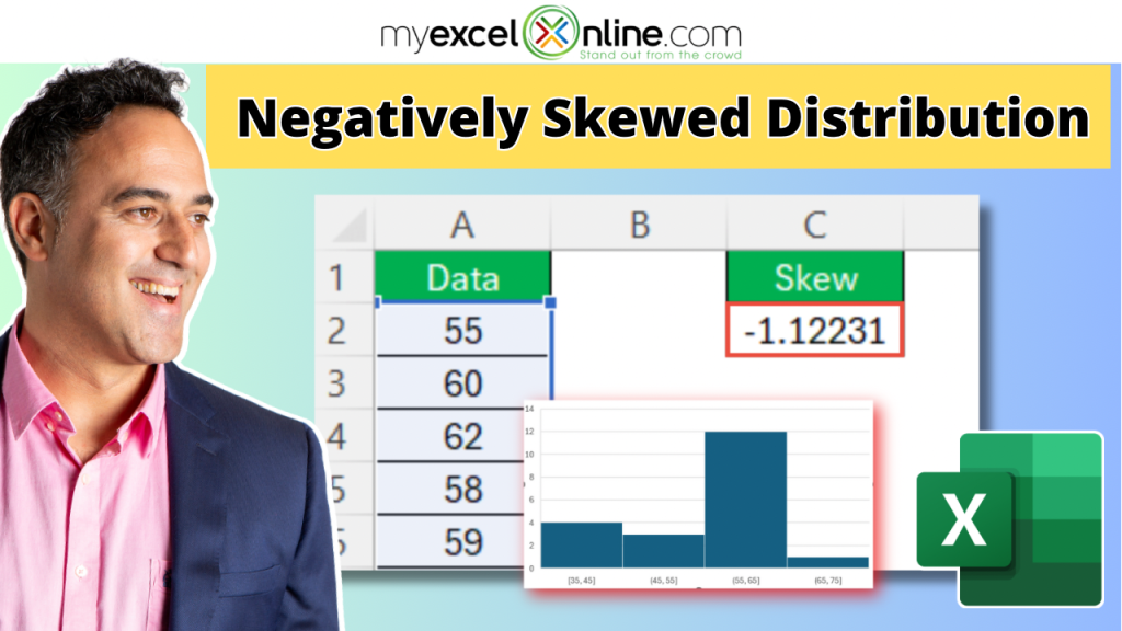 Negatively Skewed Distribution in Excel
