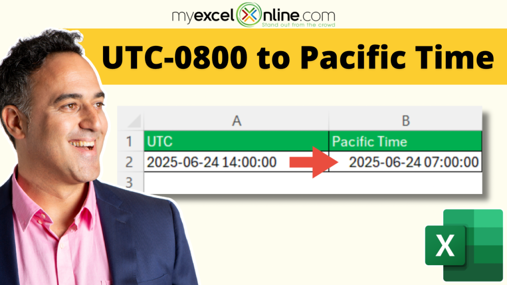 UTC 0800 to Pacific Time