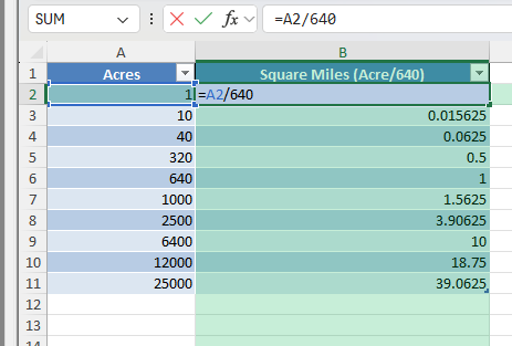 acres to square miles
