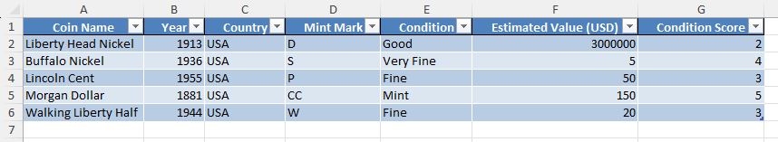 coin collection template
