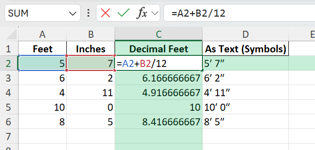 feet and inches symbols