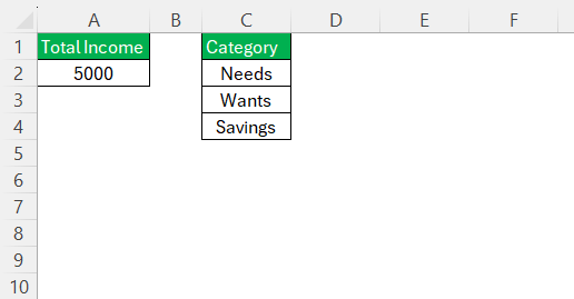 Breakdown Dollar Amount into 50/30/20