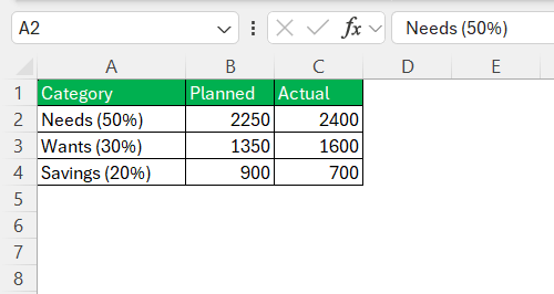 Breakdown Dollar Amount into 50/30/20
