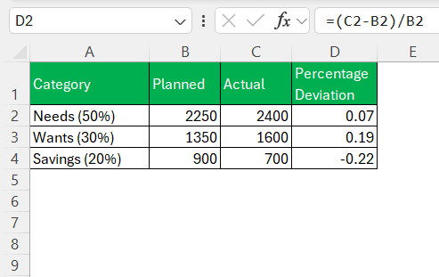 Breakdown Dollar Amount into 50/30/20