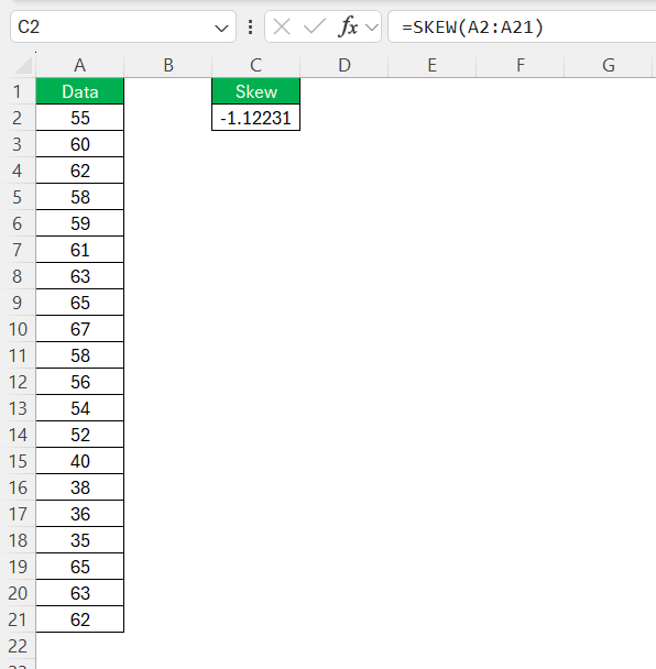 Negatively Skewed Distribution in Excel