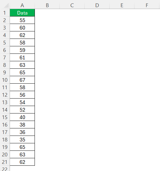 Negatively Skewed Distribution in Excel