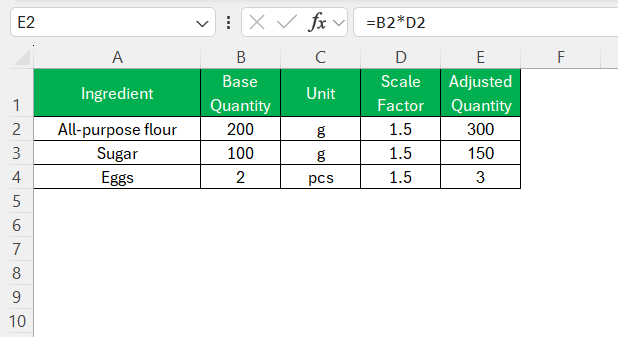 Recipe Calculator